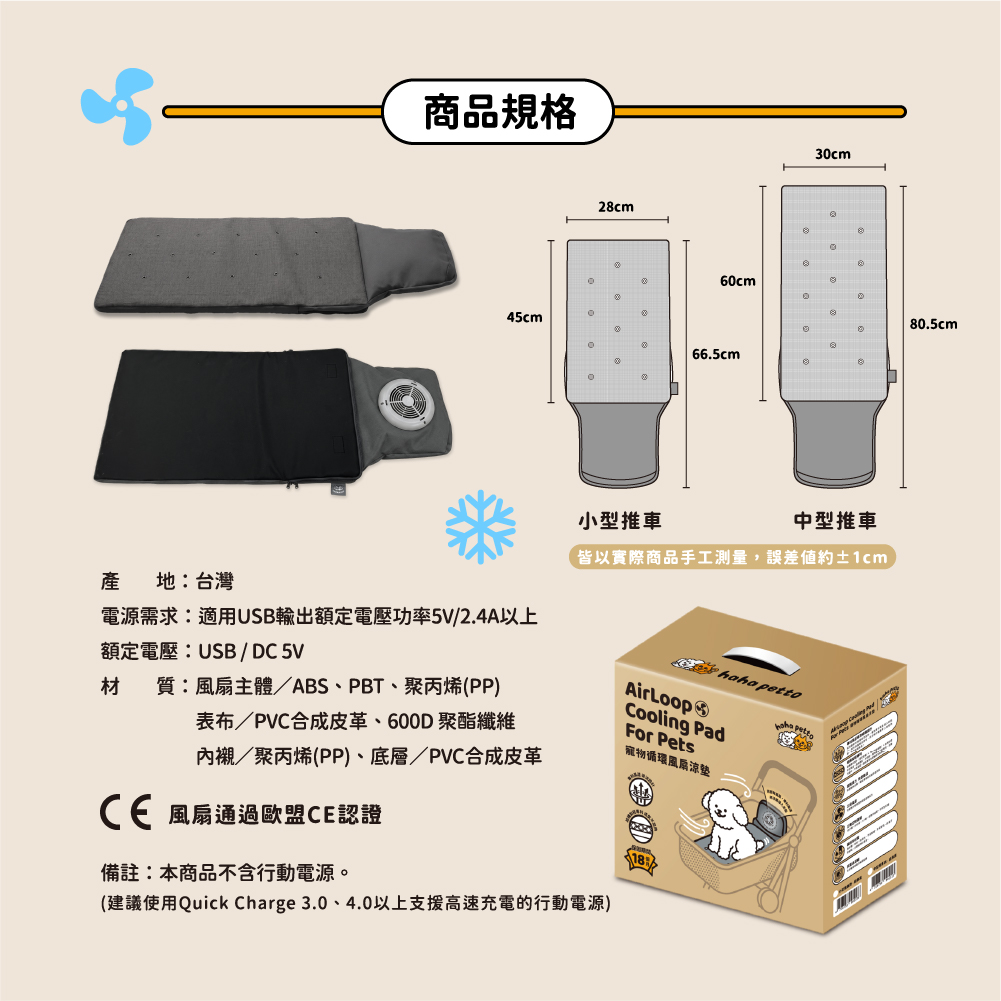 STI-IR 文案圖
