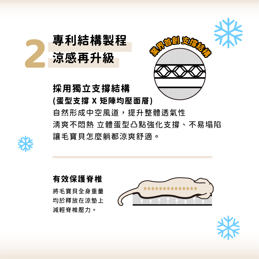 STI-IR 文案圖