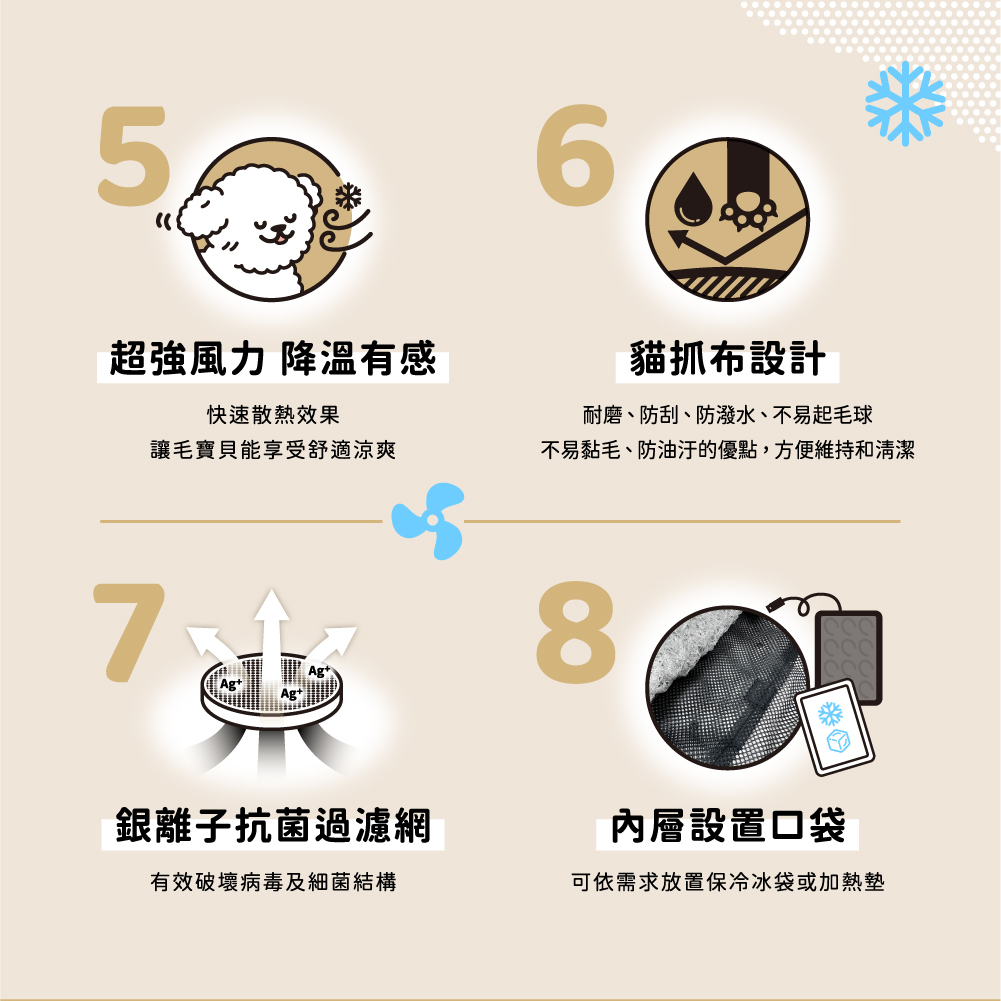 STI-IR 文案圖