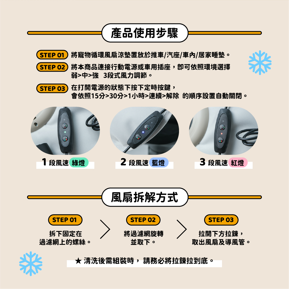 STI-IR 文案圖
