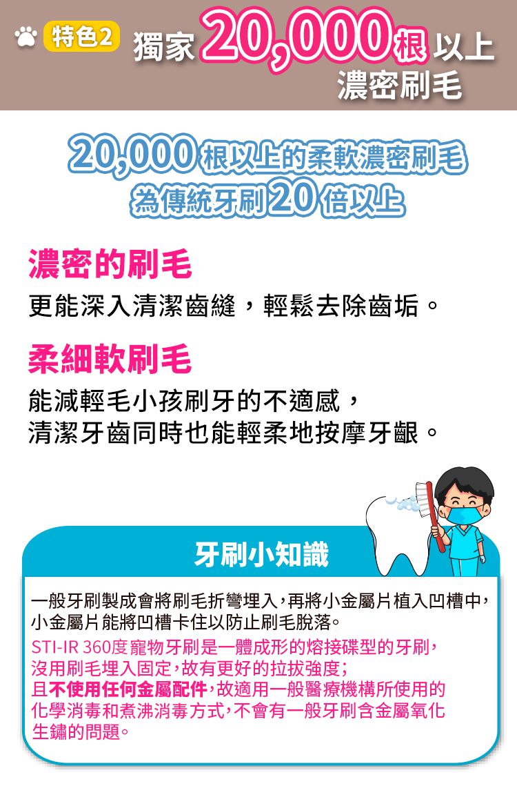 STI-IR 文案圖