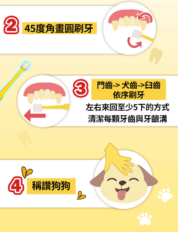 STI-IR 文案圖